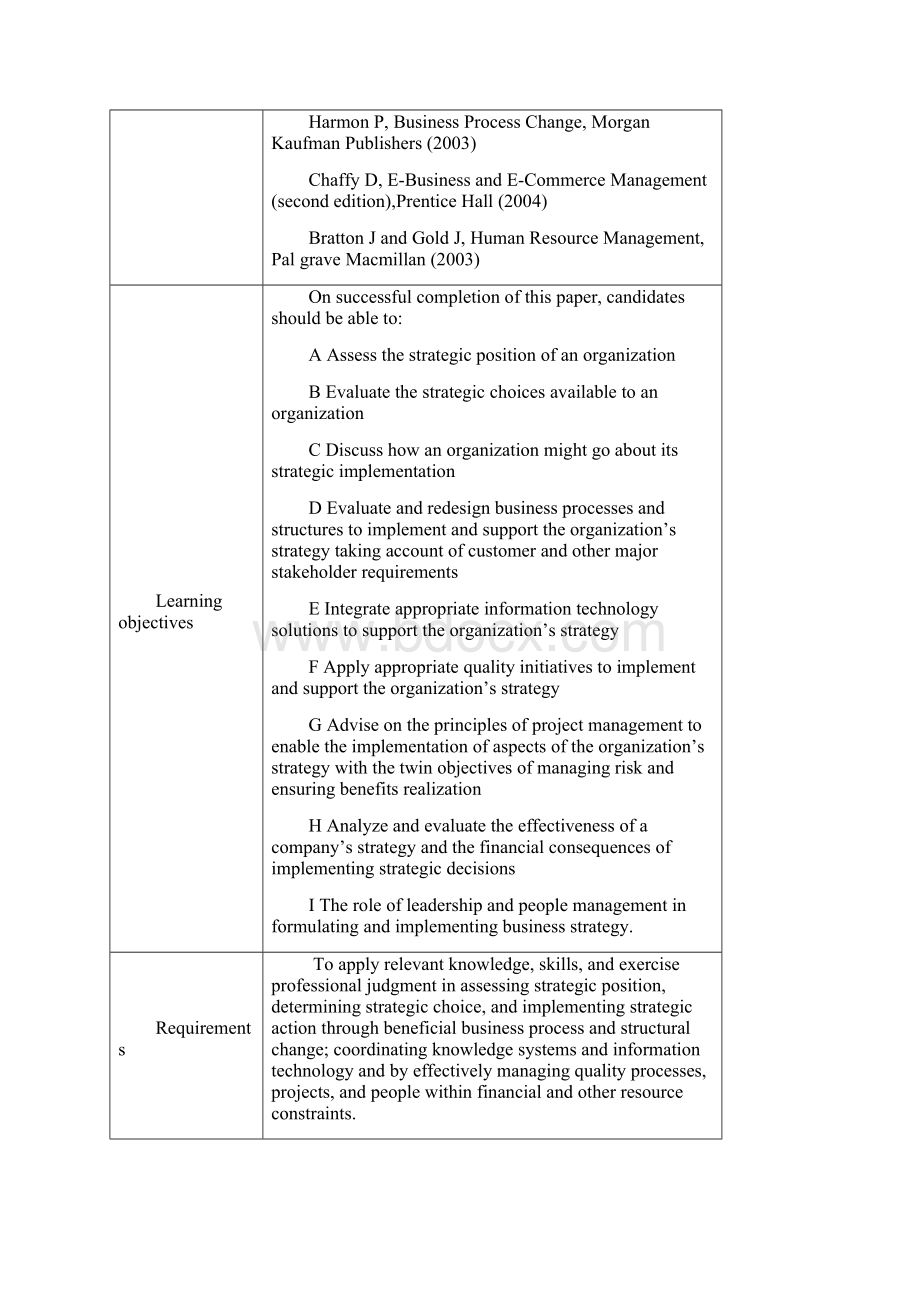 BUSINESS ANALYSISWord文件下载.docx_第2页