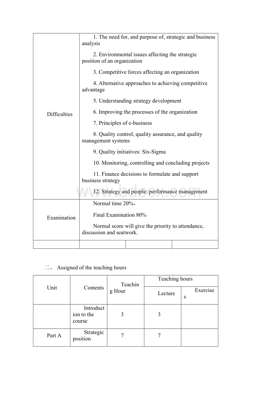 BUSINESS ANALYSISWord文件下载.docx_第3页