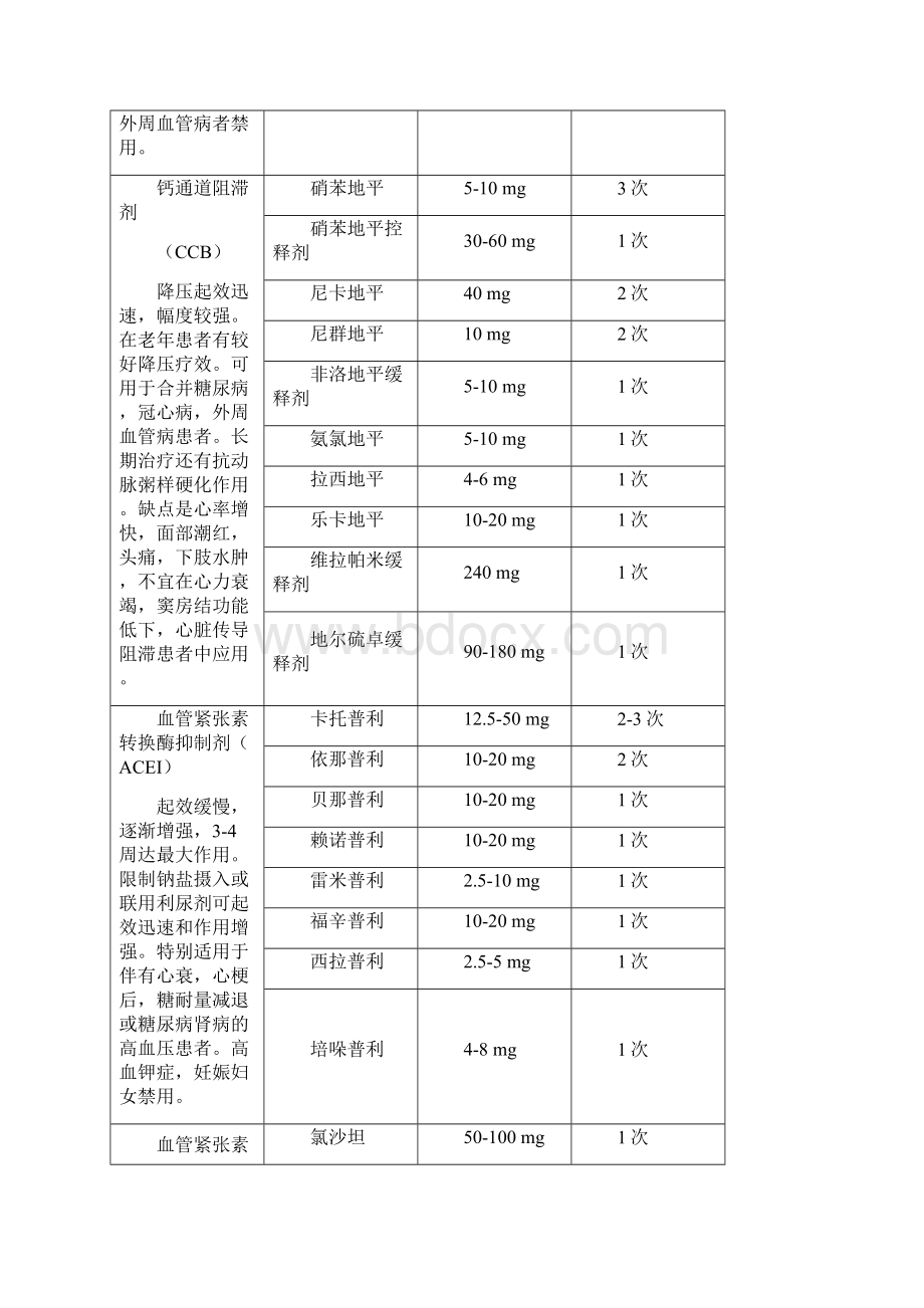 高血压的定义和分类2.docx_第3页