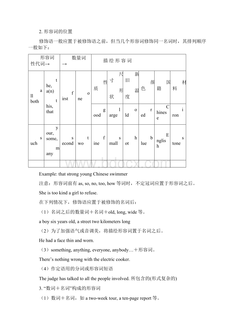 八年级英语寒假专题二形容词和副词的用法仁爱版知识精讲Word格式.docx_第3页