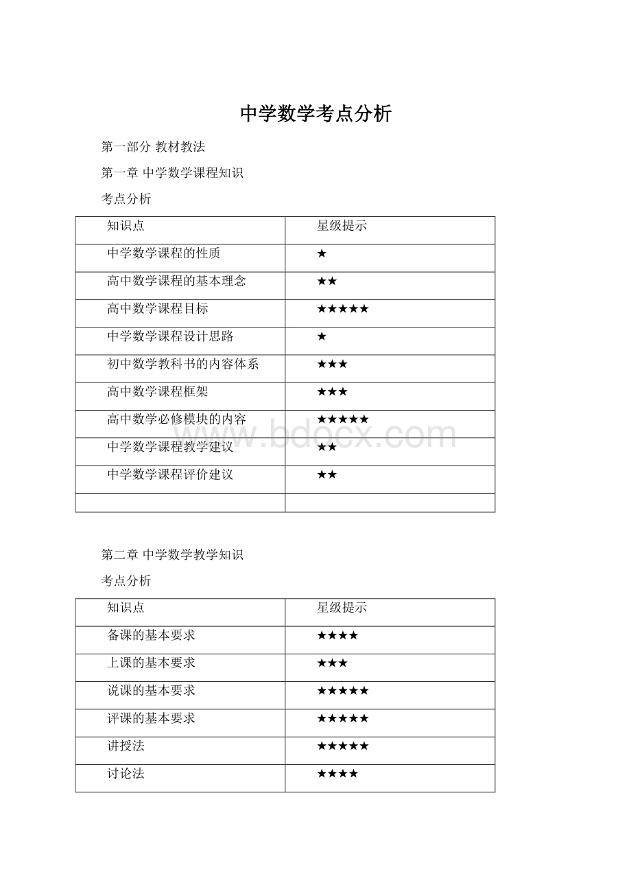 中学数学考点分析Word文件下载.docx_第1页