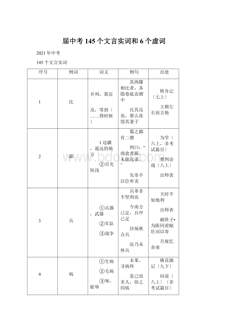 届中考145个文言实词和6个虚词.docx