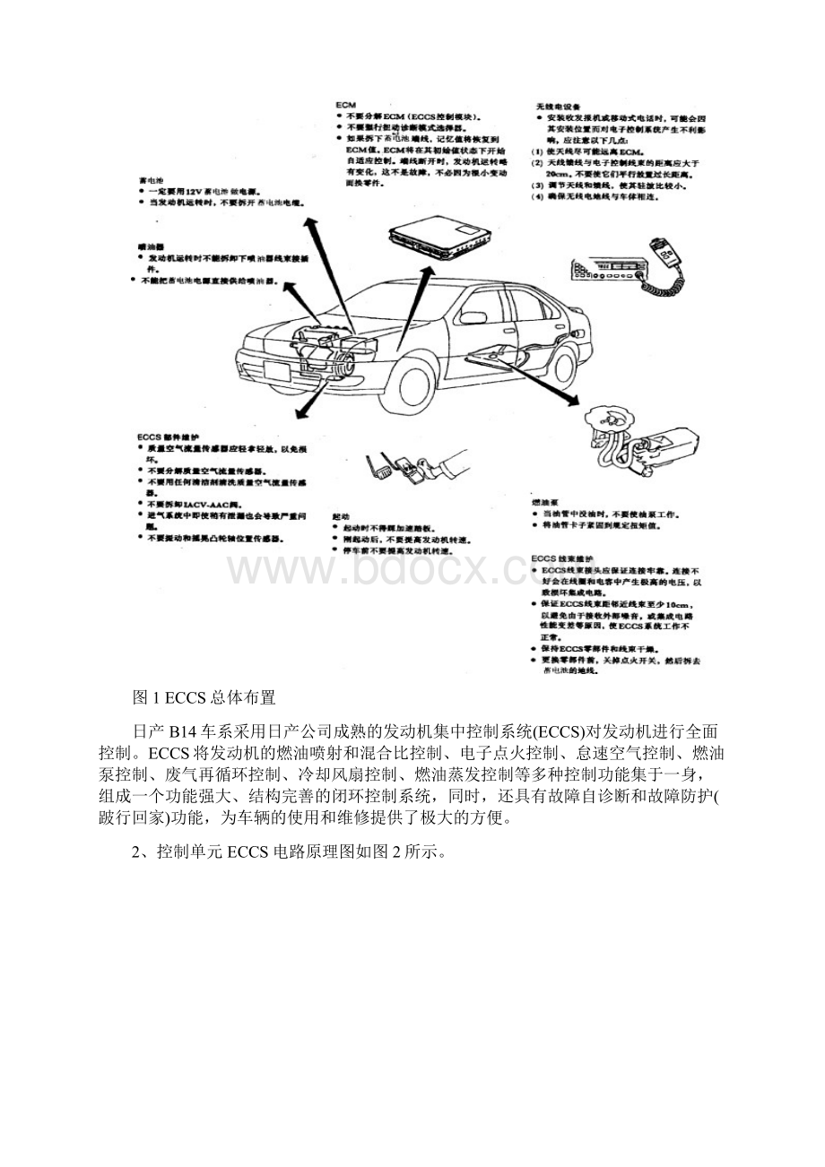 汽车售后服务工程模板.docx_第2页