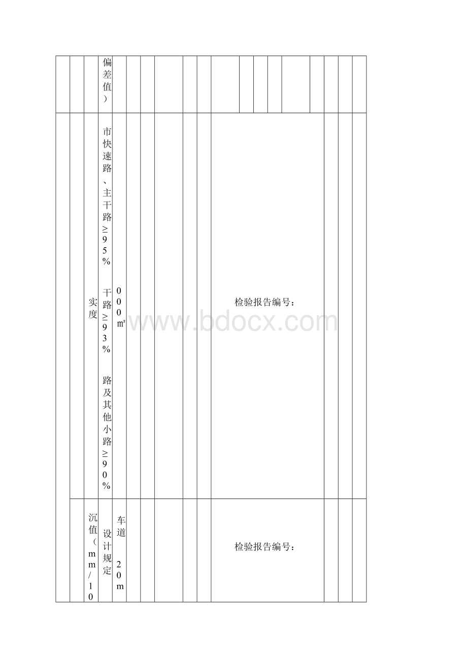 城镇道路工程施工与质量验收规范检验批表.docx_第2页