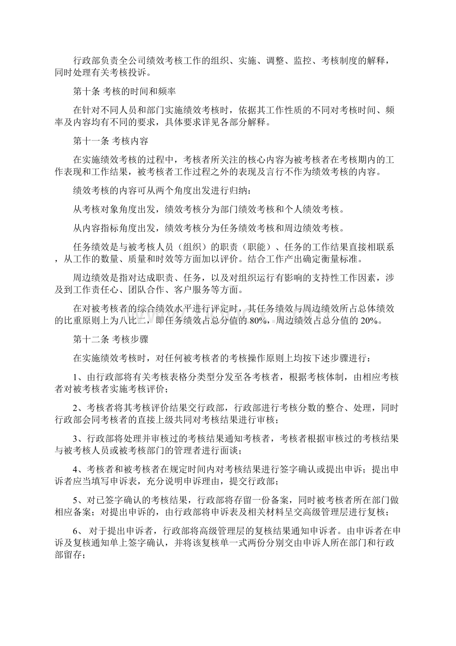 特变电工企业绩效考核规程.docx_第3页