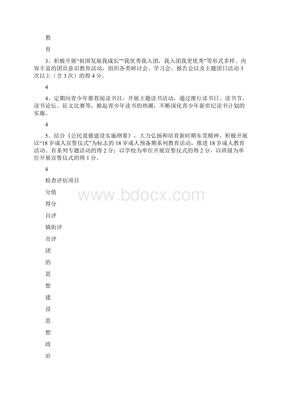 学校共青团工作检查评估方案精.docx_第3页