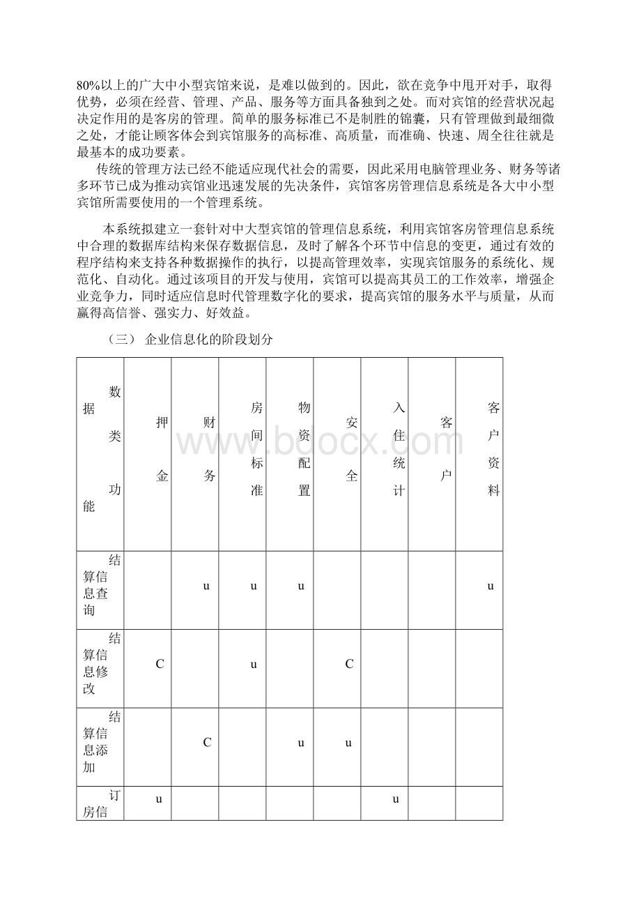 宾馆管理信息系统Word文档格式.docx_第2页