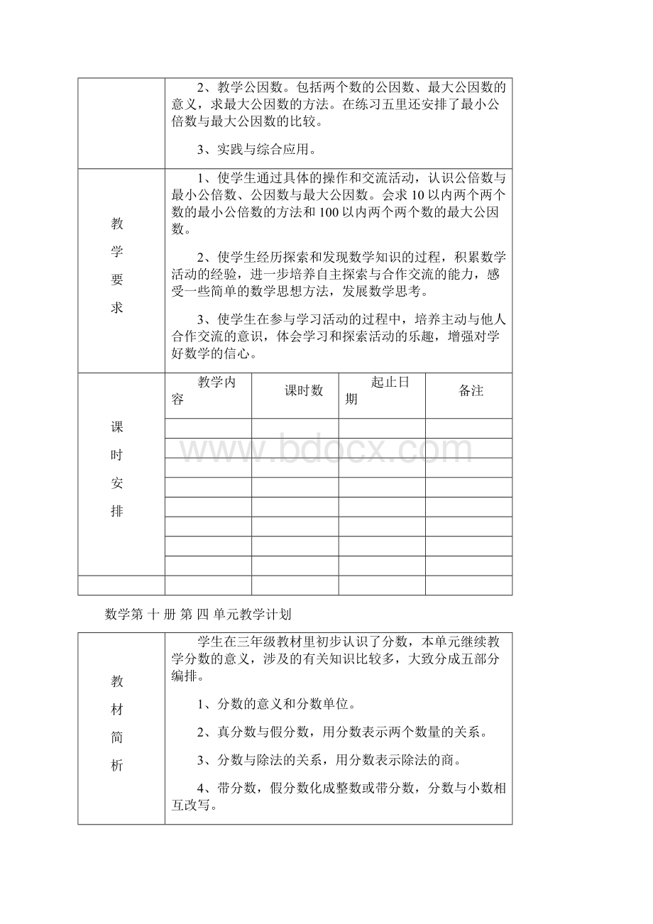 五年级数学下册单元计划.docx_第3页