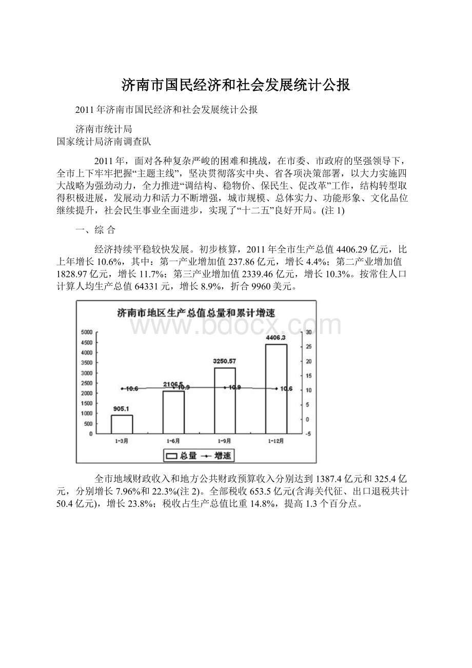 济南市国民经济和社会发展统计公报Word格式.docx