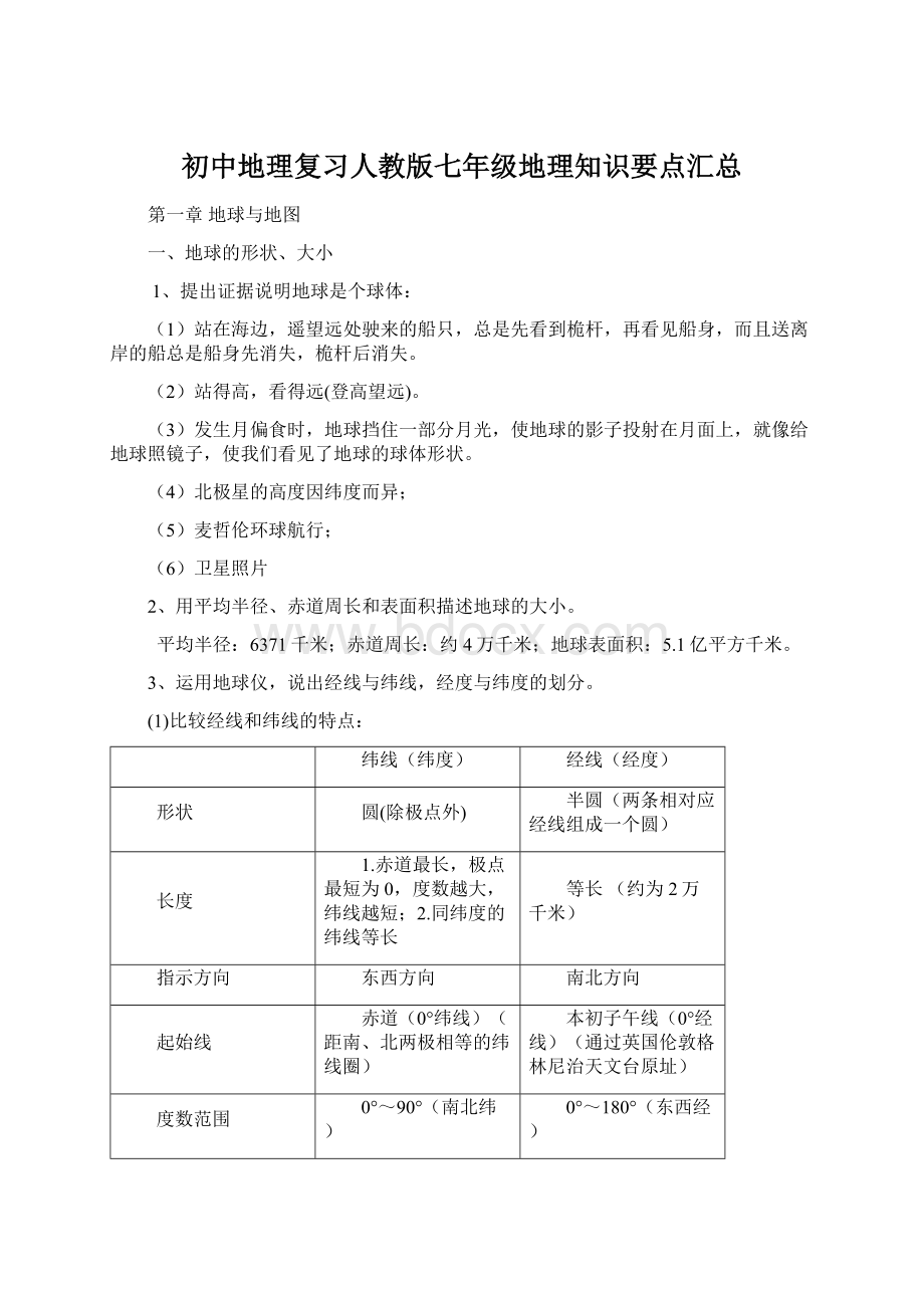 初中地理复习人教版七年级地理知识要点汇总.docx