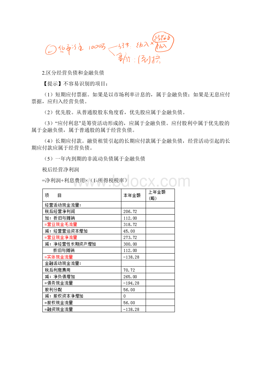 财务管理压缩版Word格式文档下载.docx_第3页