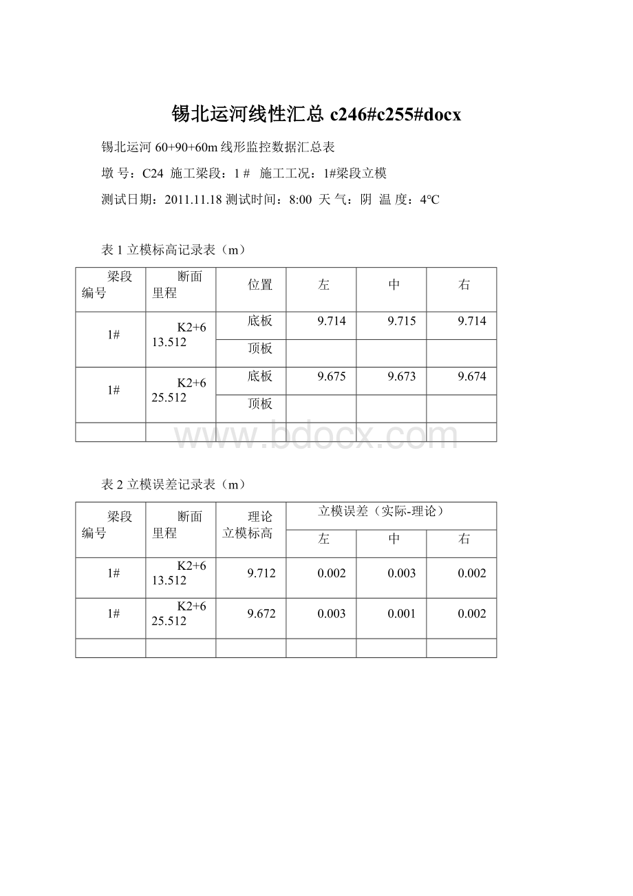 锡北运河线性汇总c246#c255#docxWord文件下载.docx