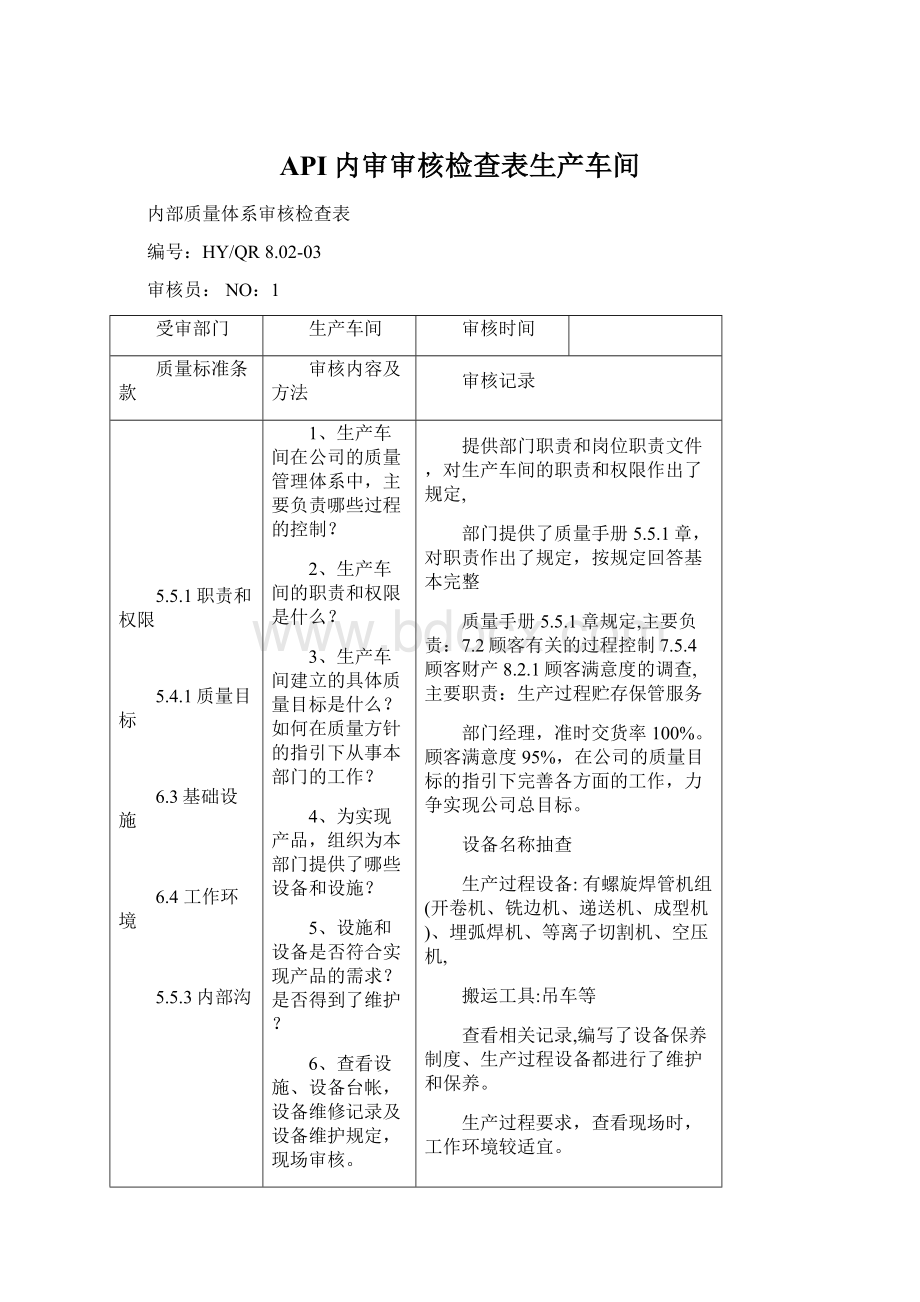 API内审审核检查表生产车间.docx