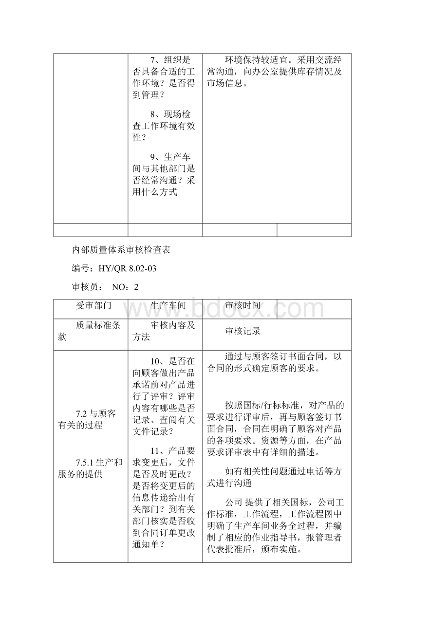 API内审审核检查表生产车间文档格式.docx_第2页