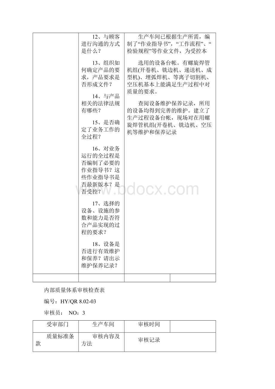 API内审审核检查表生产车间文档格式.docx_第3页