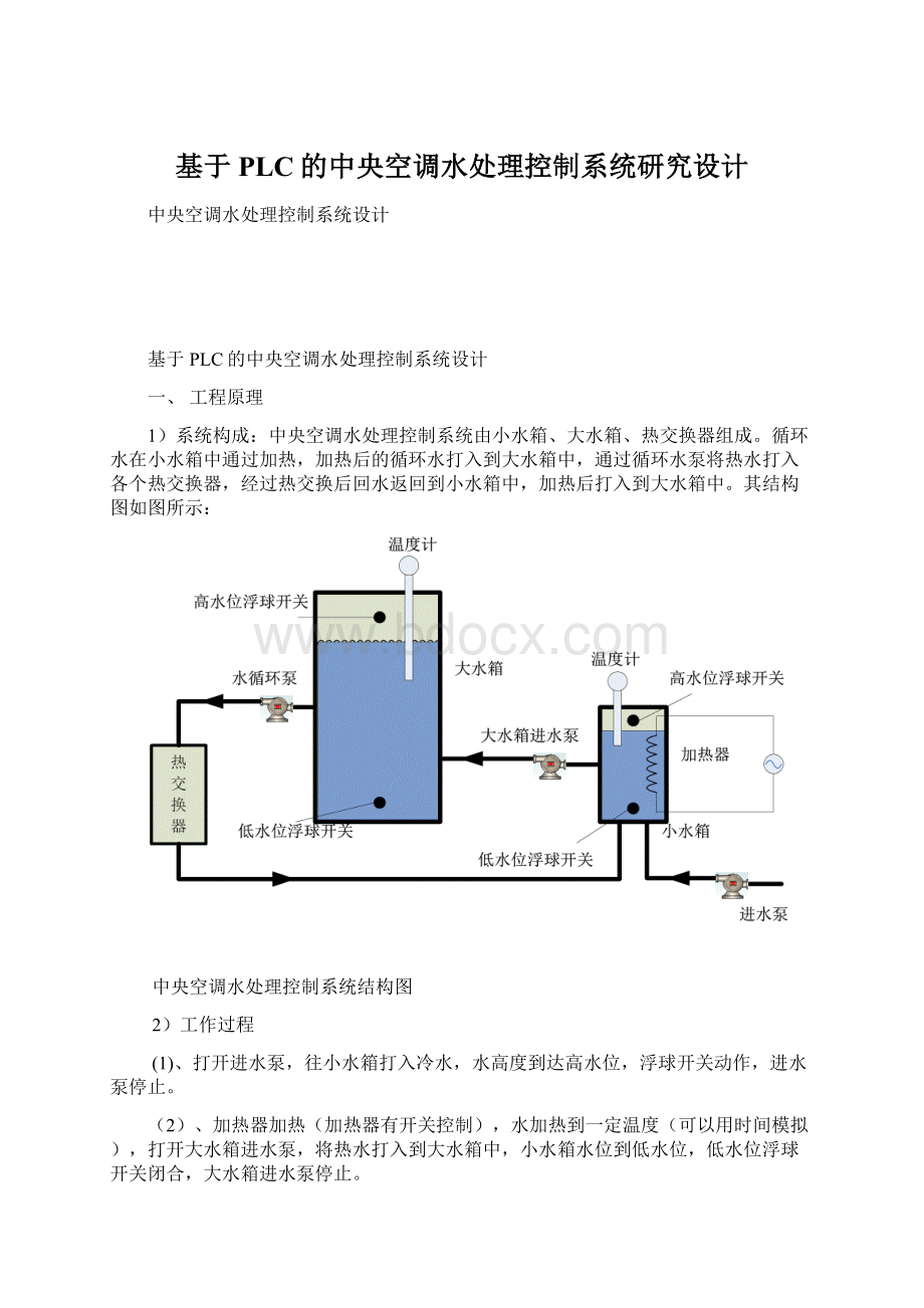 基于PLC的中央空调水处理控制系统研究设计Word文件下载.docx