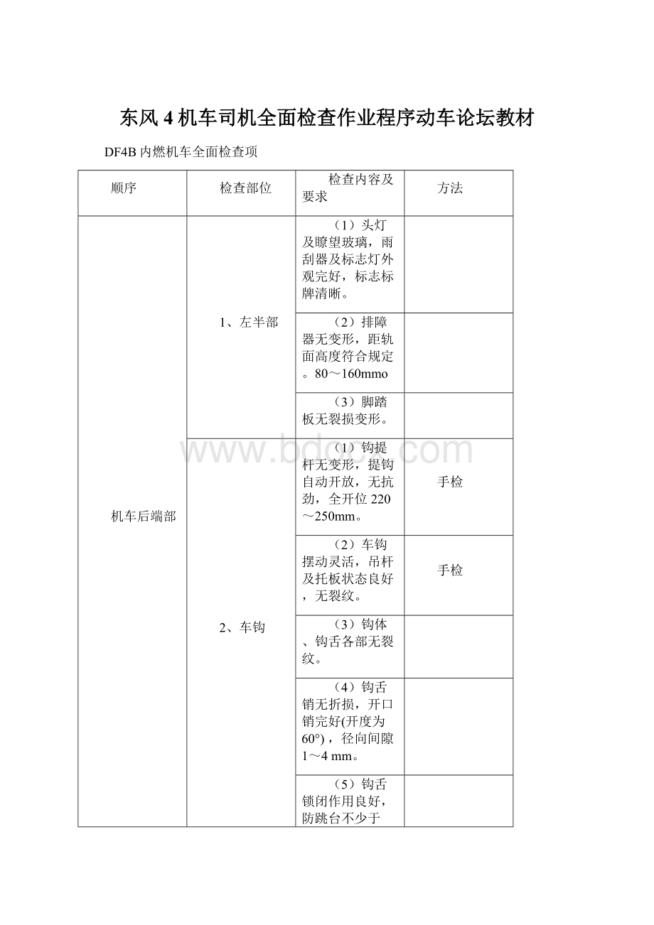 东风4机车司机全面检查作业程序动车论坛教材.docx_第1页