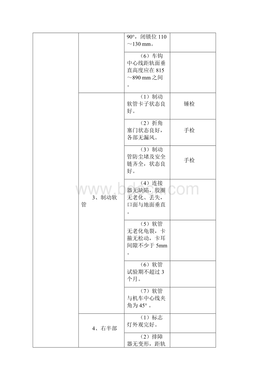 东风4机车司机全面检查作业程序动车论坛教材.docx_第2页