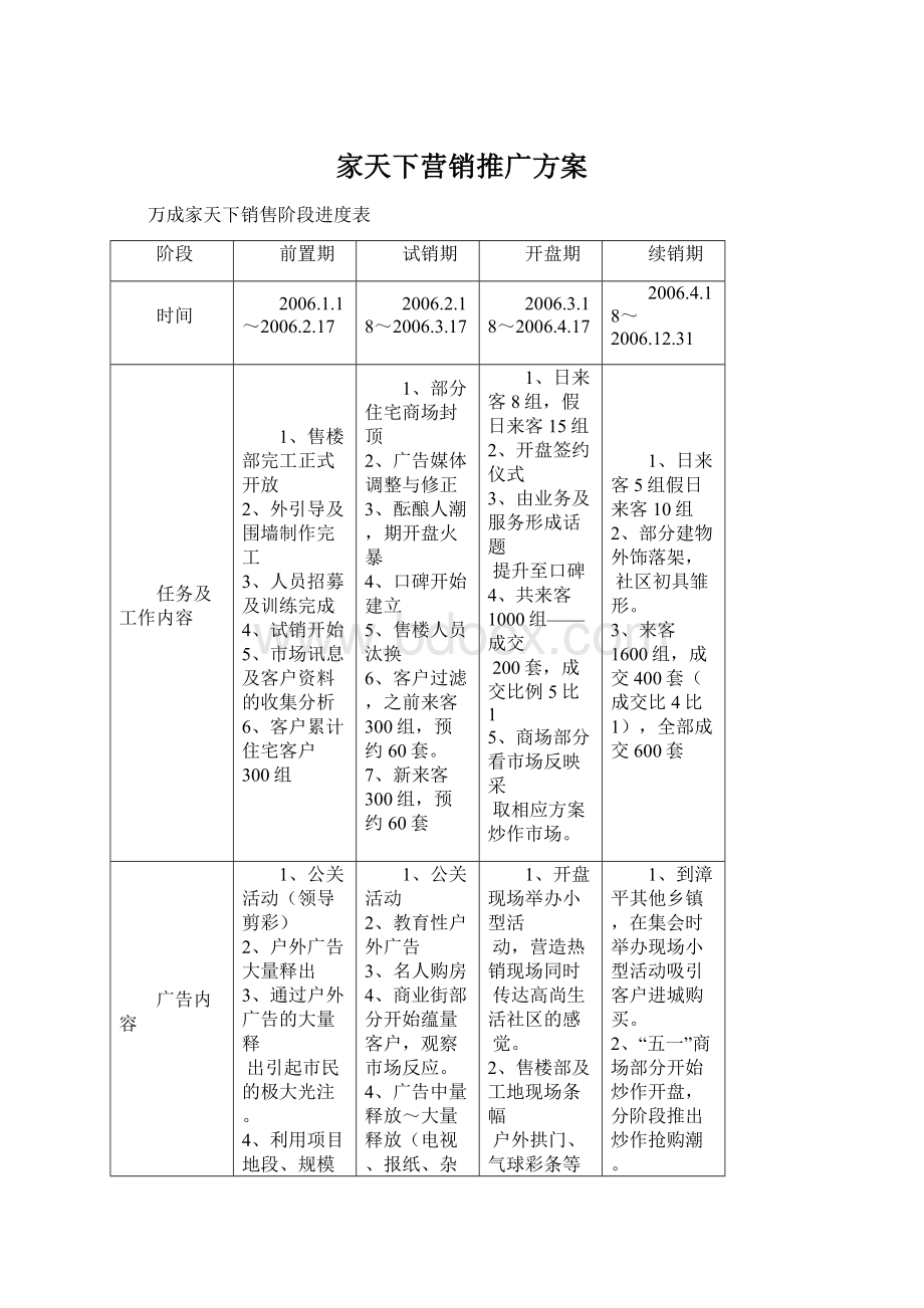 家天下营销推广方案.docx