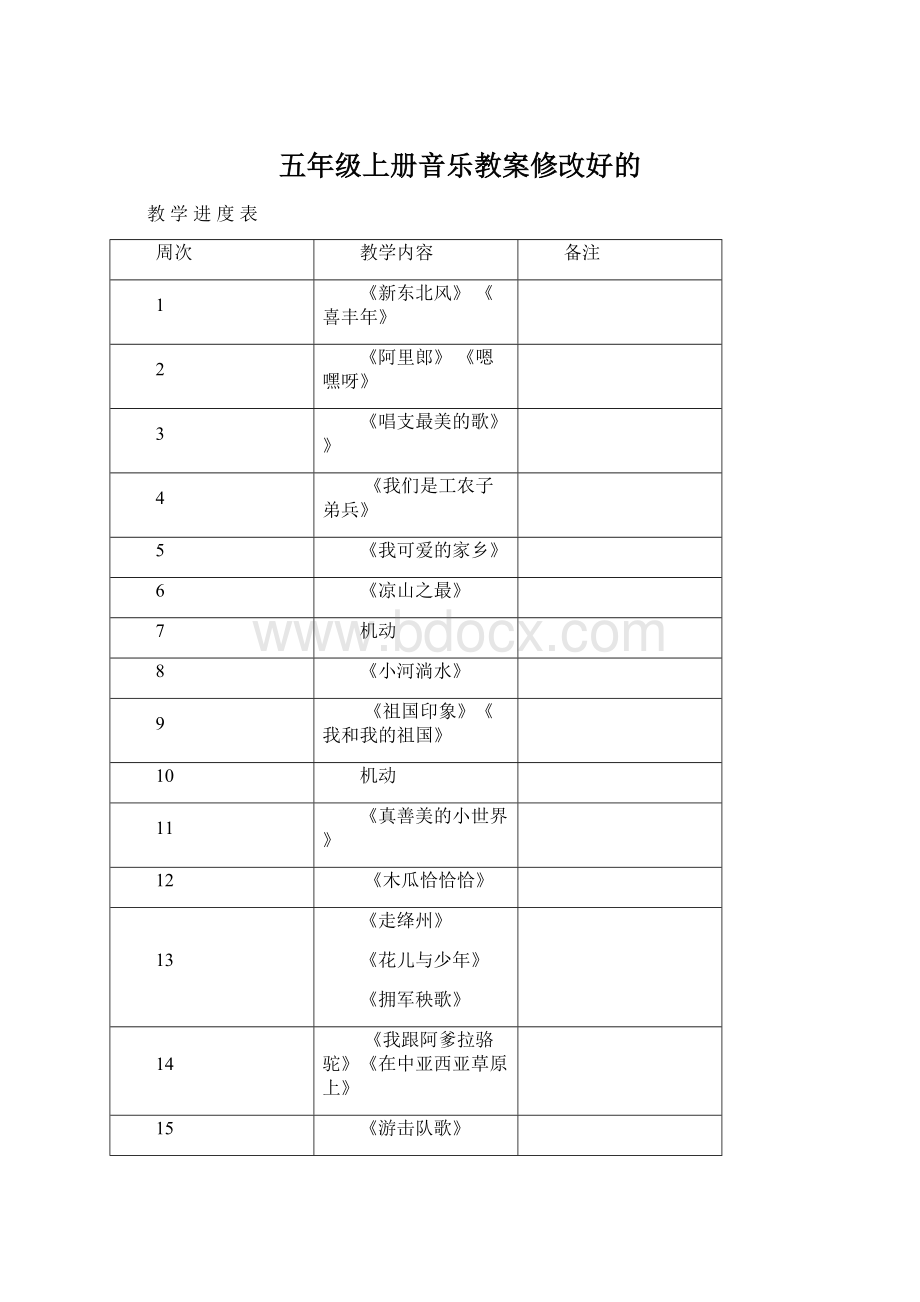 五年级上册音乐教案修改好的Word文件下载.docx