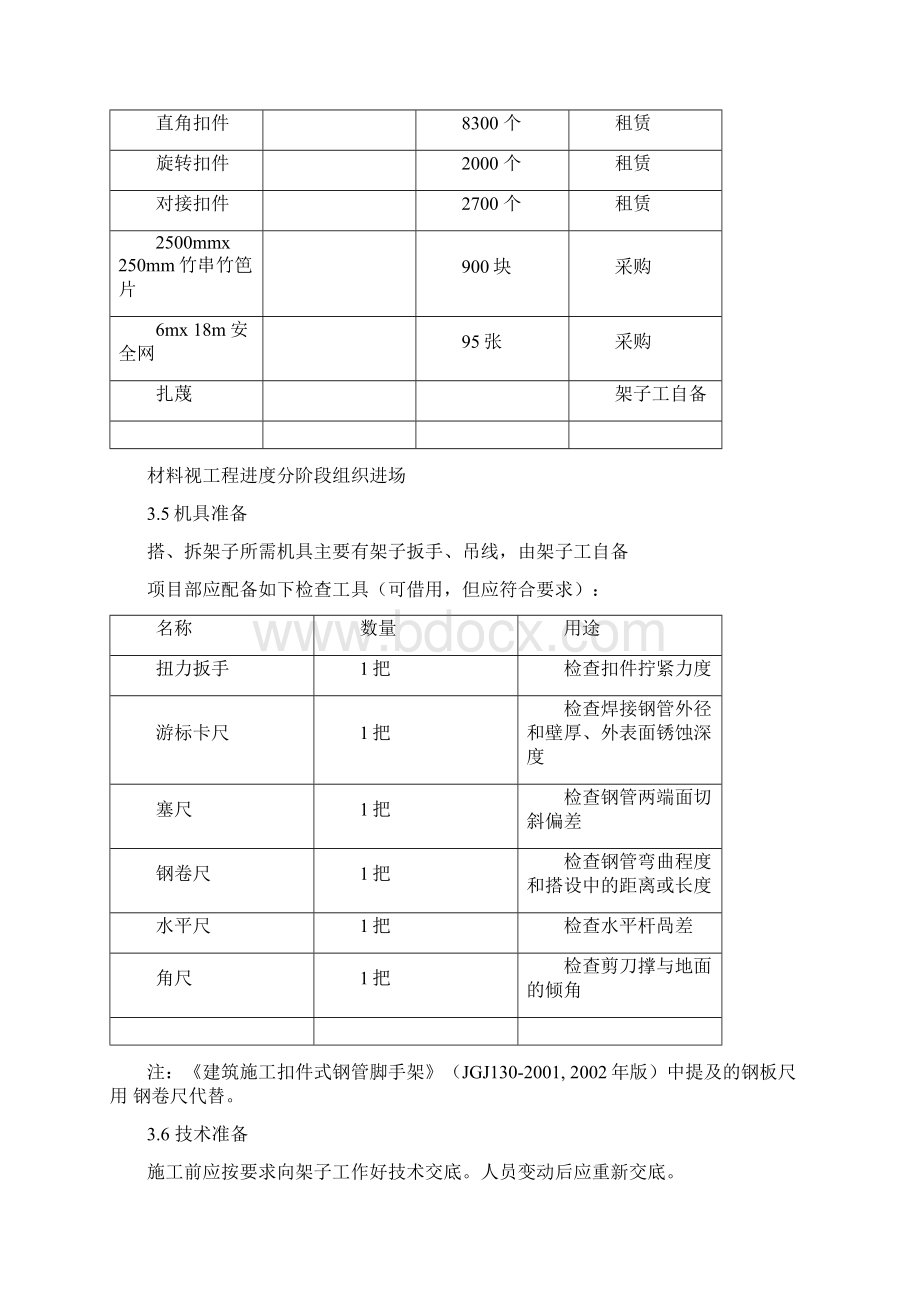 双排扣件式钢管落地脚手架施工方案完整版.docx_第3页