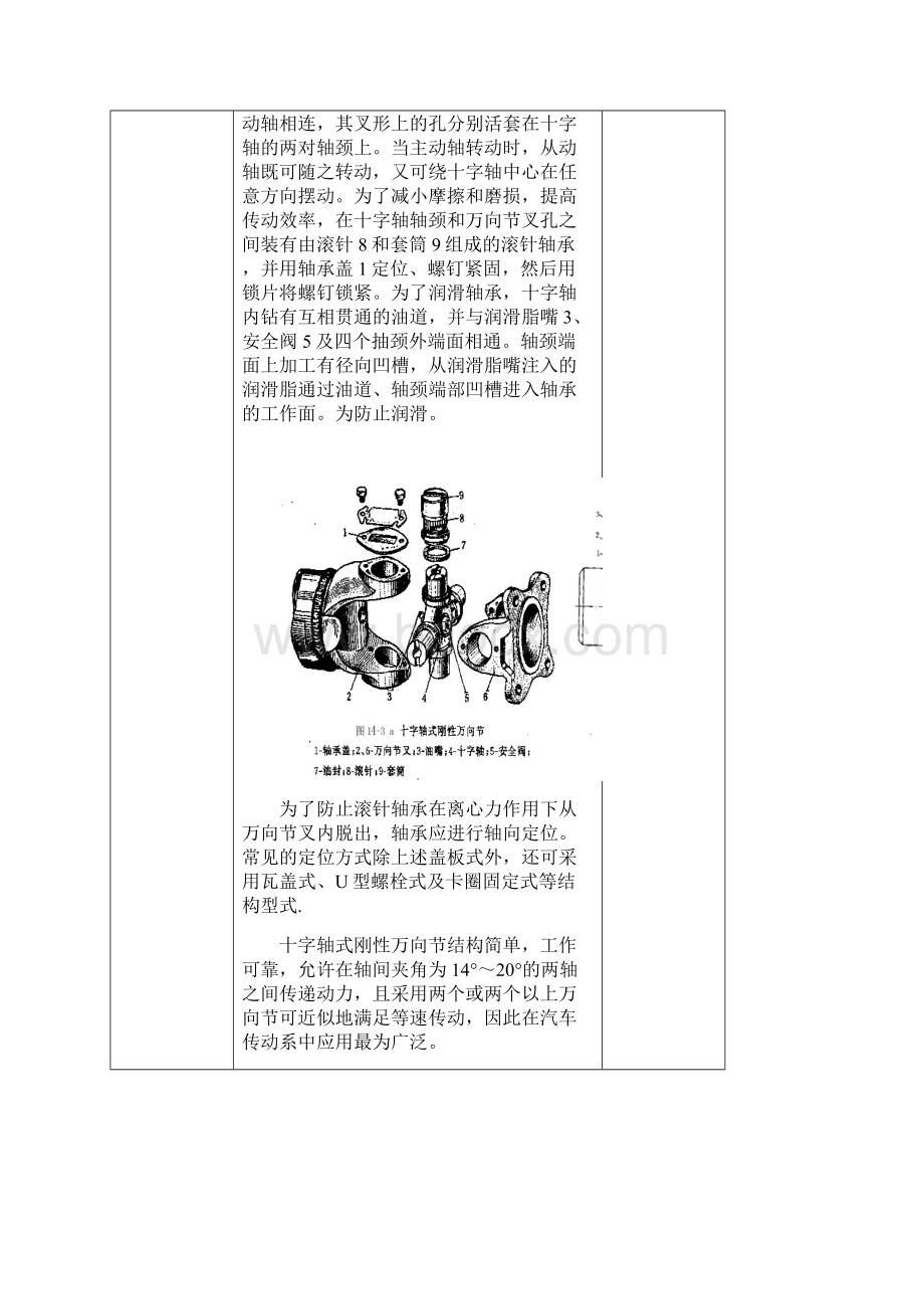 万向传动装置Word文件下载.docx_第3页