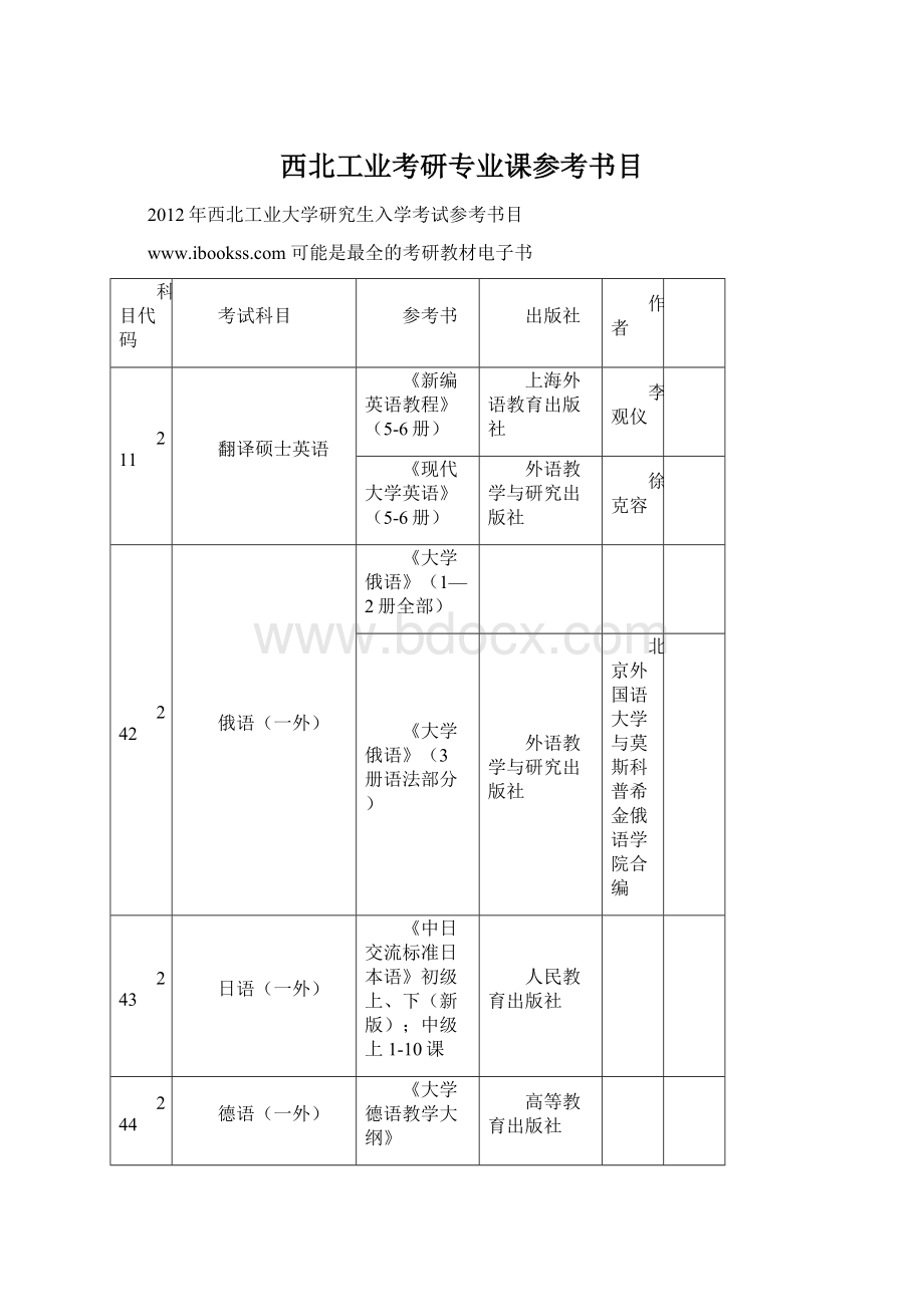 西北工业考研专业课参考书目.docx_第1页