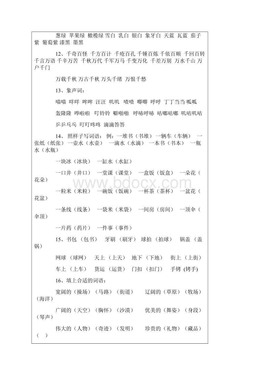 小学生作文词语积累.docx_第3页