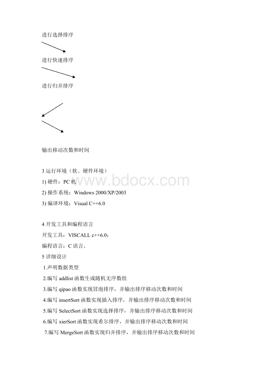 数据结构课程设计报告排序算法比较Word下载.docx_第3页