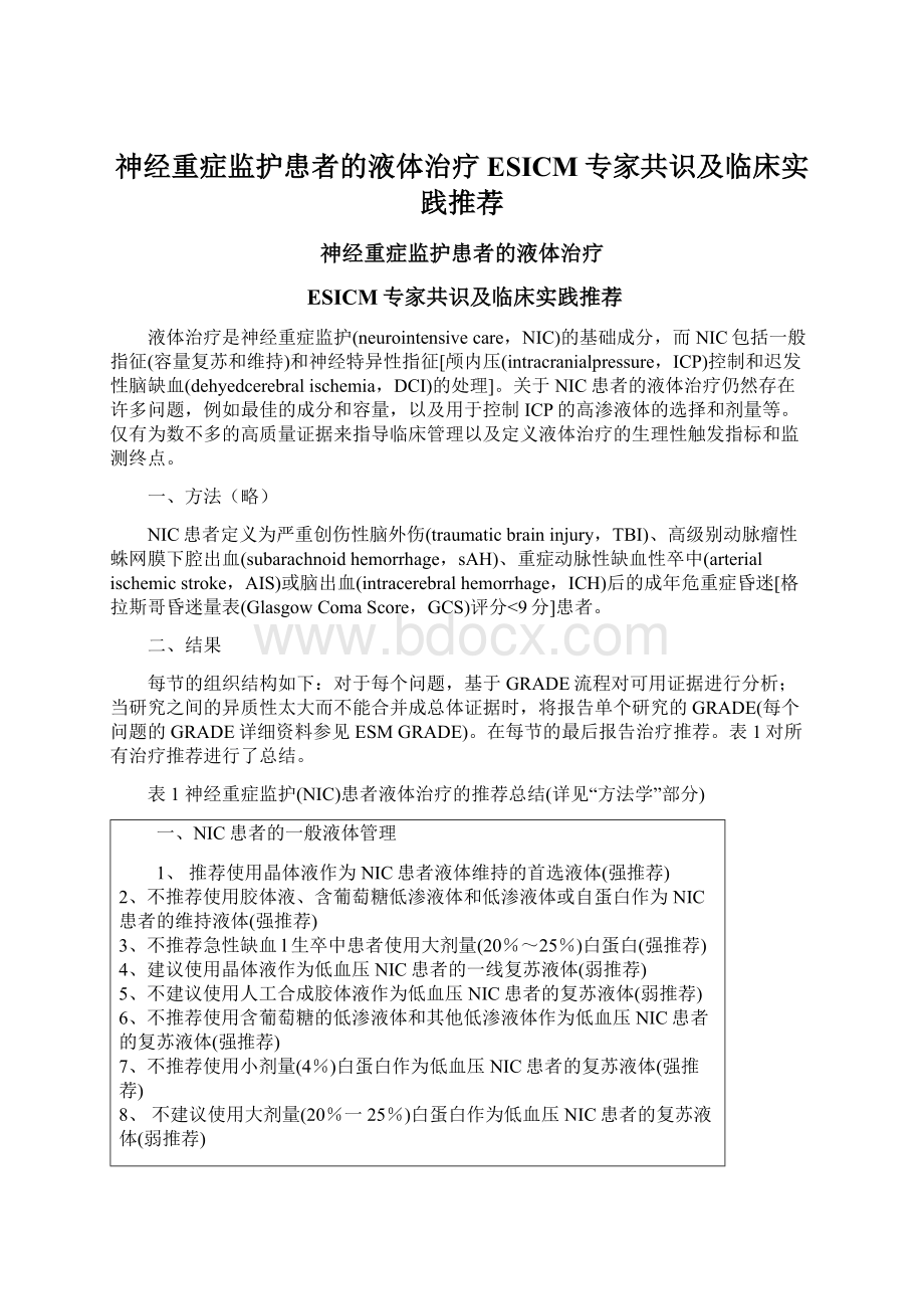 神经重症监护患者的液体治疗 ESICM专家共识及临床实践推荐Word下载.docx_第1页