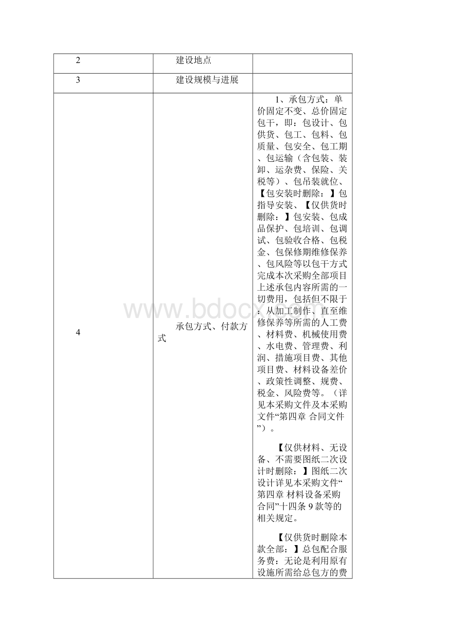 材料设备招标采购文件通用范本20多年实操经验总结汇总.docx_第3页