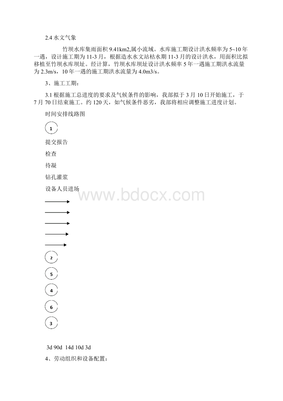 厦门竹坝水库帷幕灌浆施工组织.docx_第2页