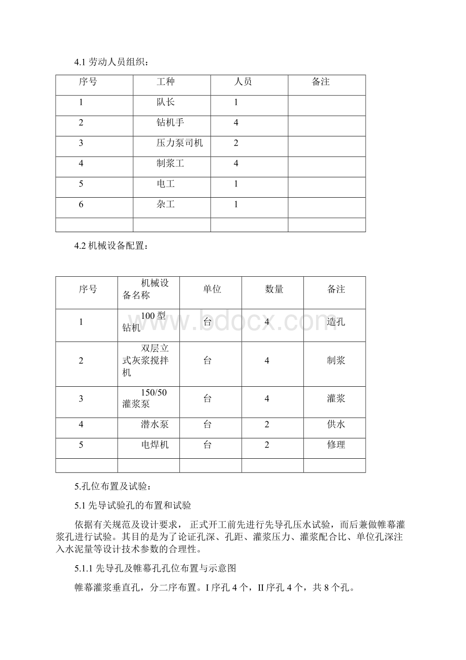 厦门竹坝水库帷幕灌浆施工组织.docx_第3页