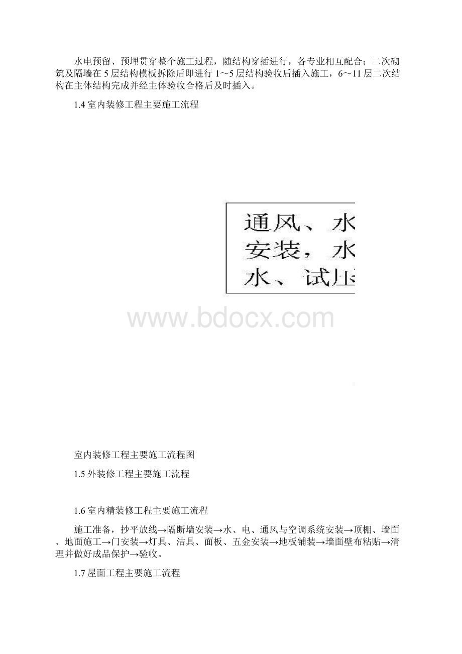 综合楼工程施工部署.docx_第2页