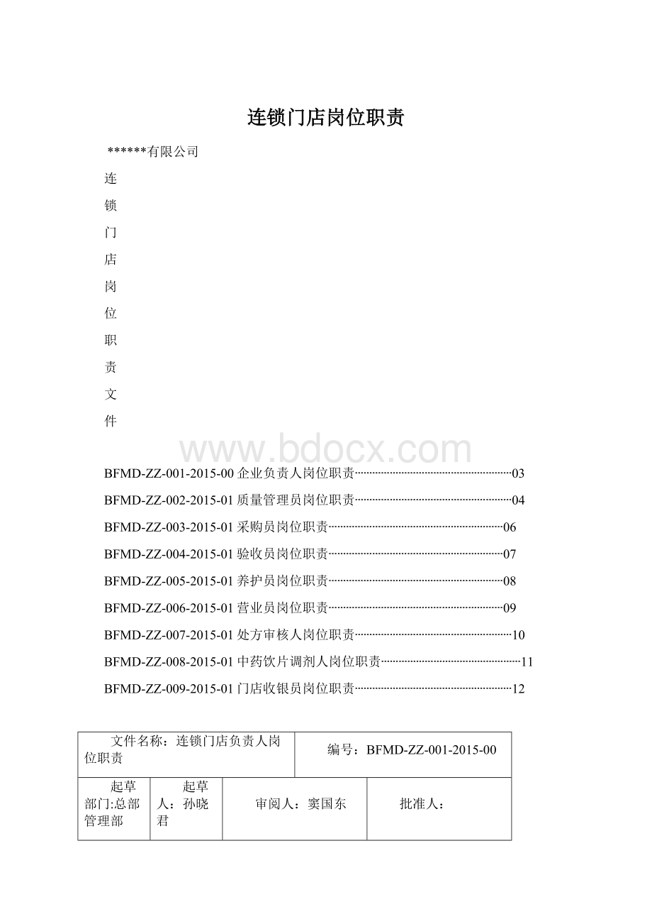 连锁门店岗位职责.docx_第1页