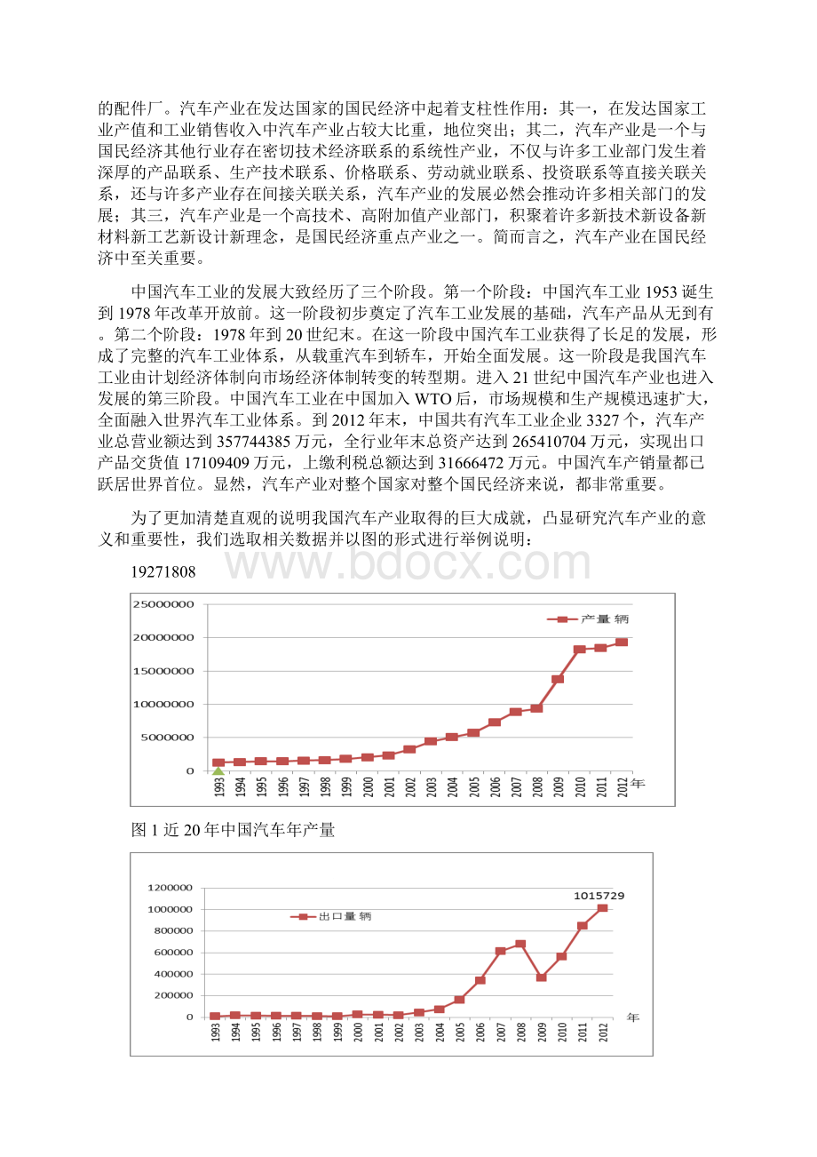 中国汽车产业市场结构与市场绩效研究.docx_第2页