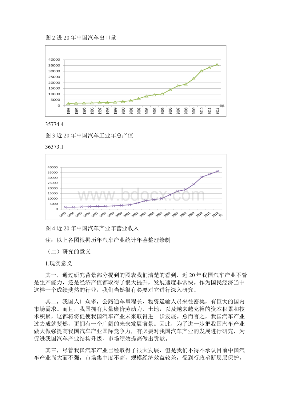 中国汽车产业市场结构与市场绩效研究.docx_第3页