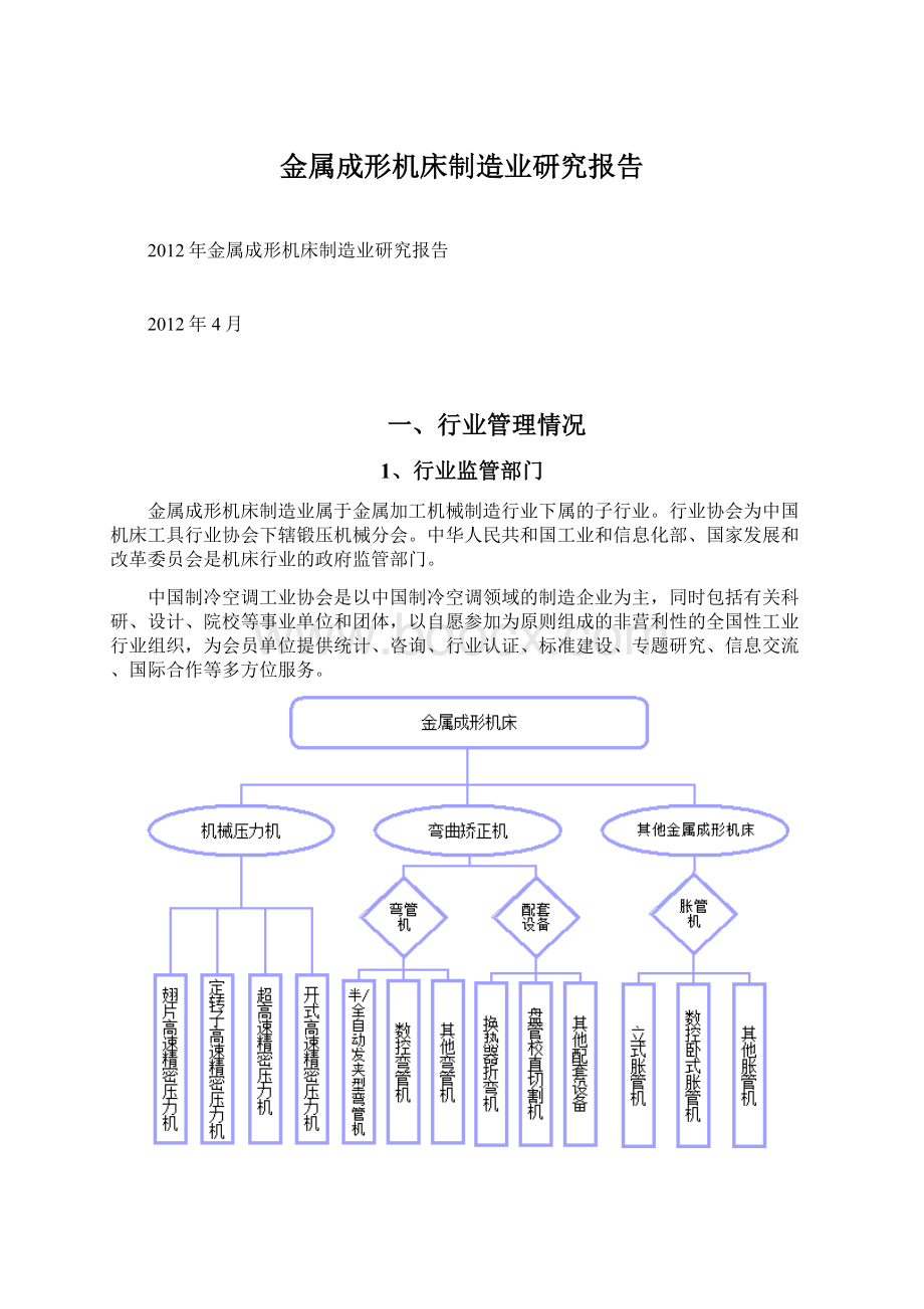金属成形机床制造业研究报告.docx_第1页