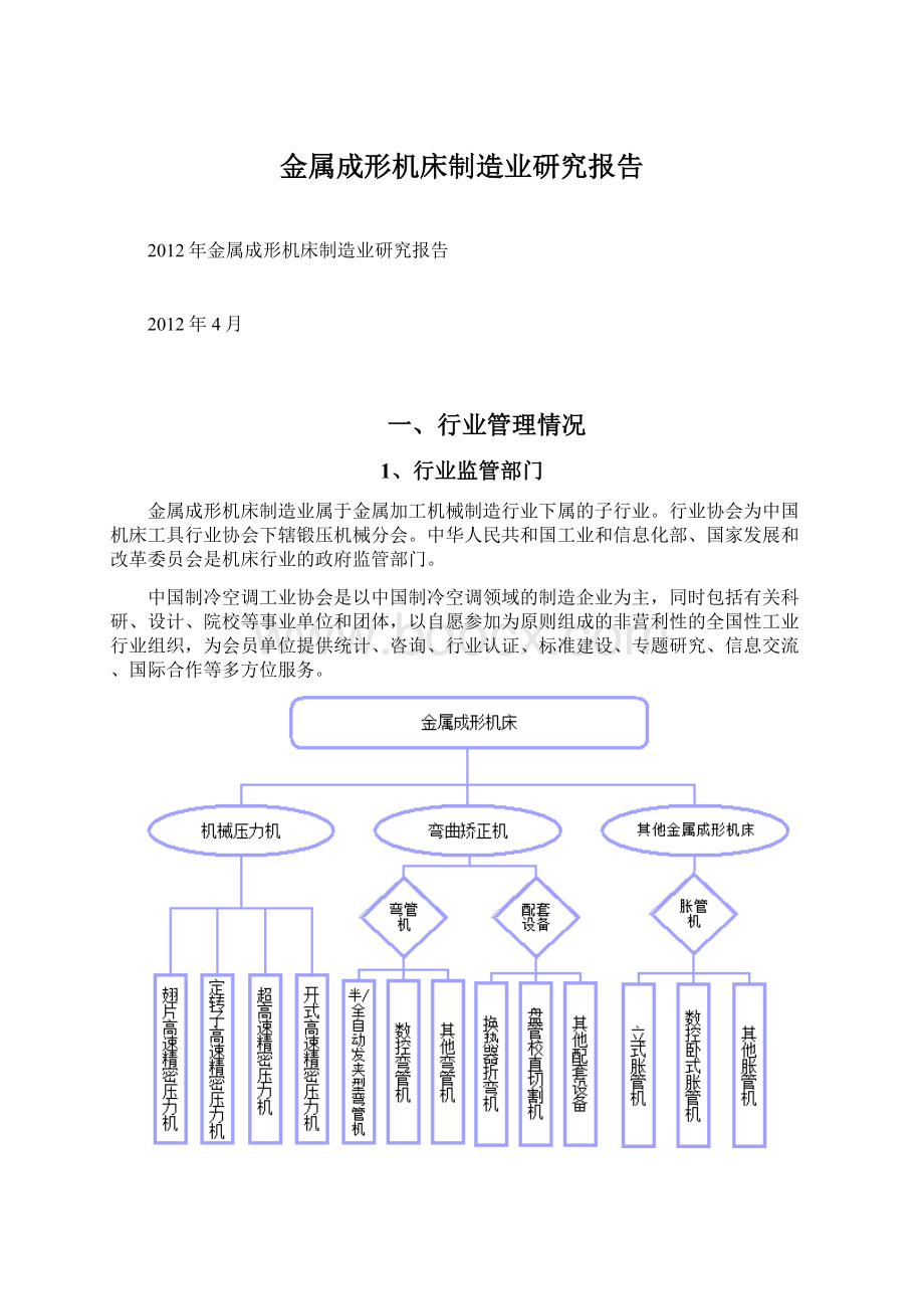 金属成形机床制造业研究报告Word文档格式.docx_第1页