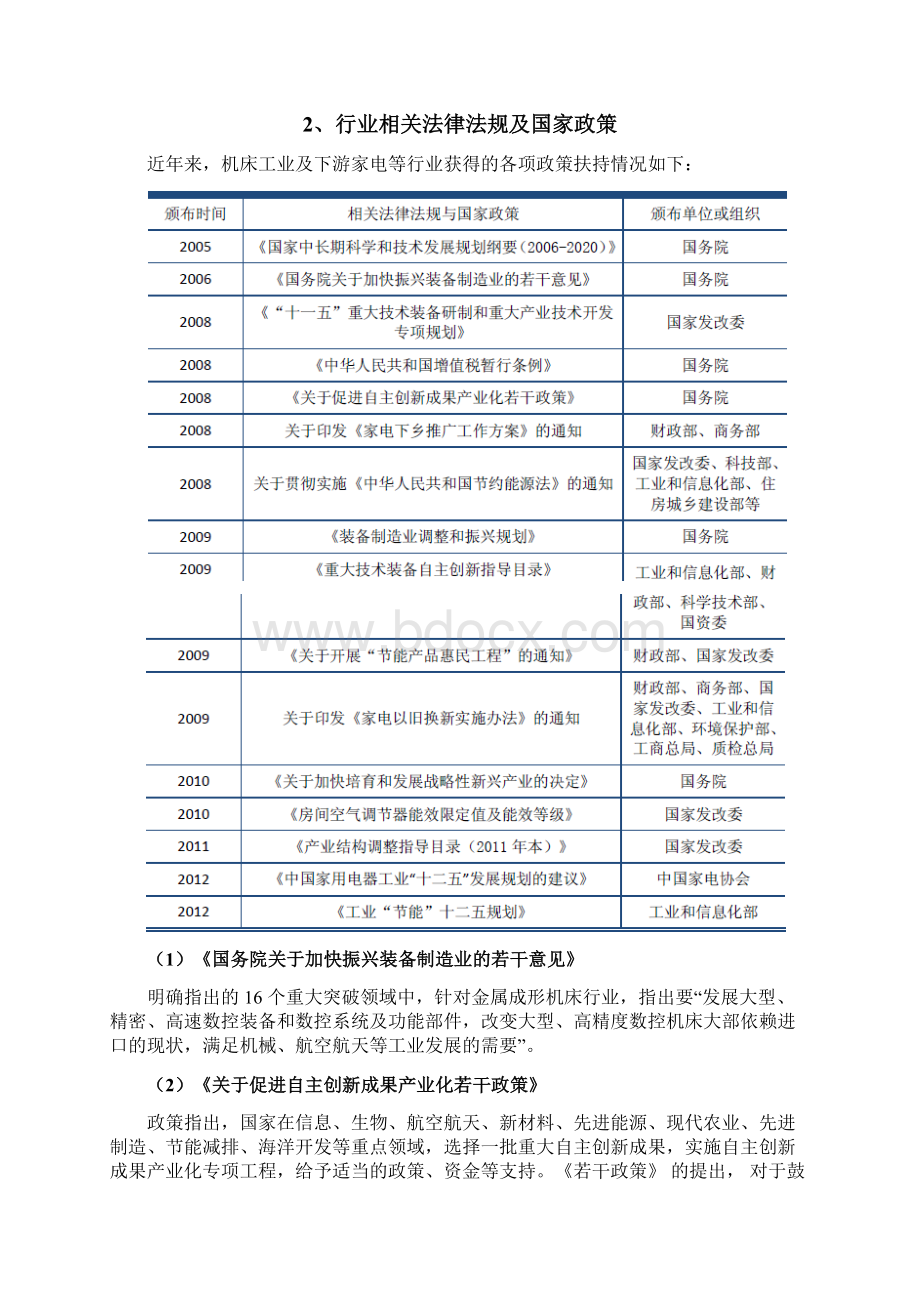 金属成形机床制造业研究报告Word文档格式.docx_第2页