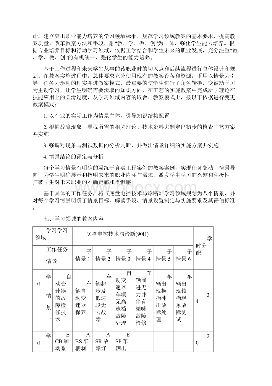 底盘电控技术与断学习领域标准.docx_第2页