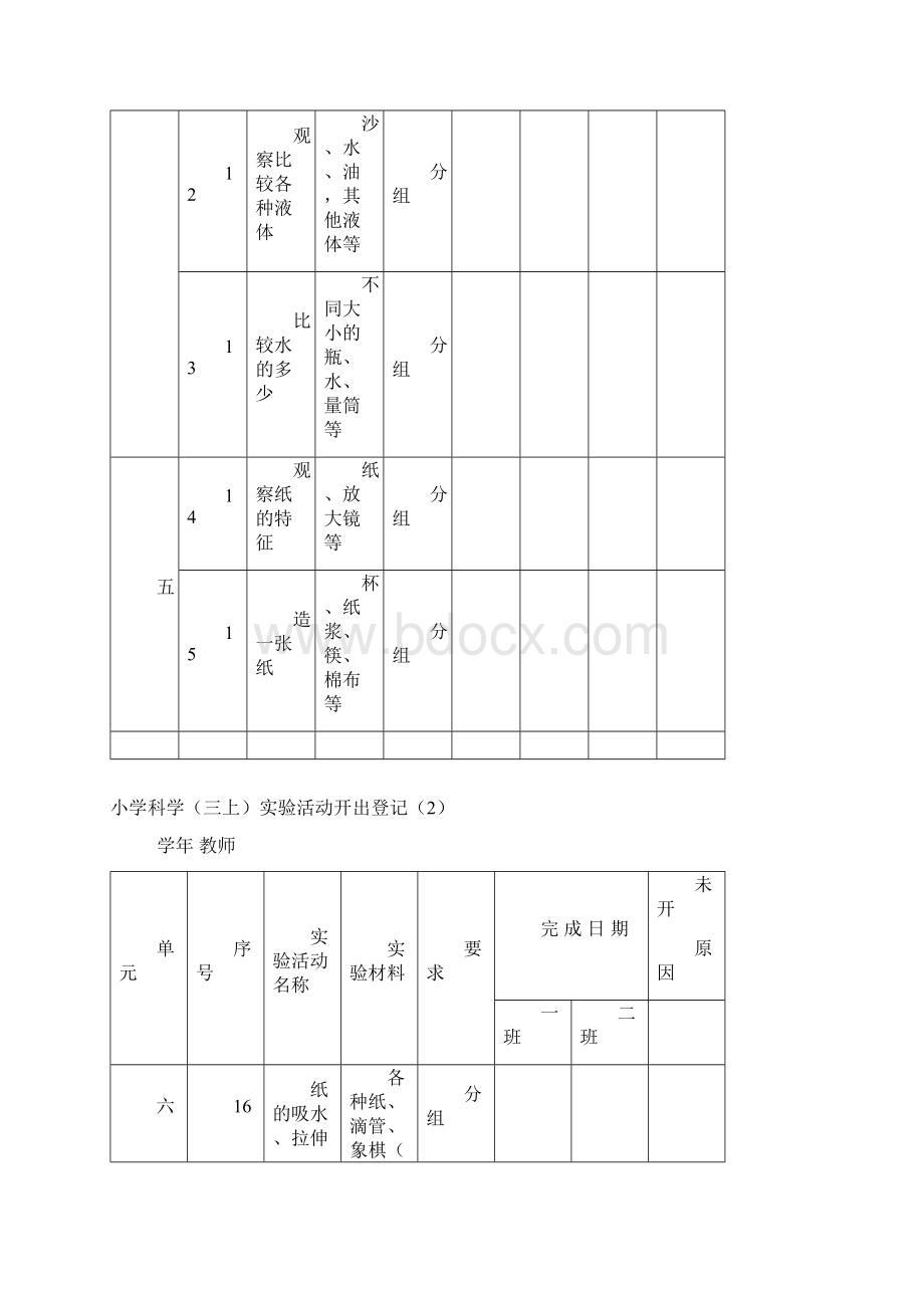 小学科学实验一览表.docx_第3页