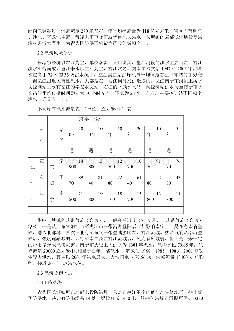 青秀区长塘镇防洪应急预案.docx_第2页