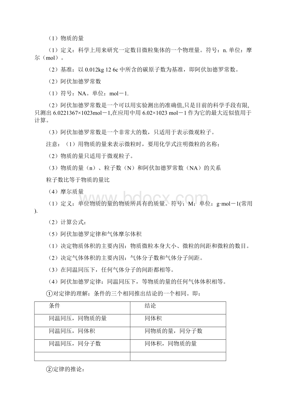 化学必修一知识归纳精编Word格式.docx_第2页