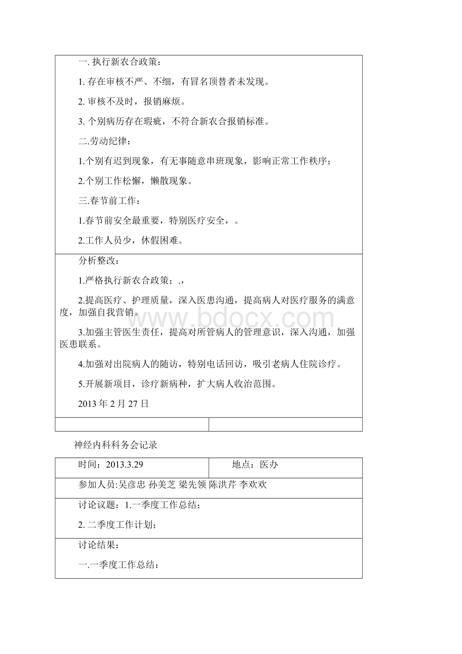 科务会记录本吴彦忠医院等级评审必备资料.docx_第3页