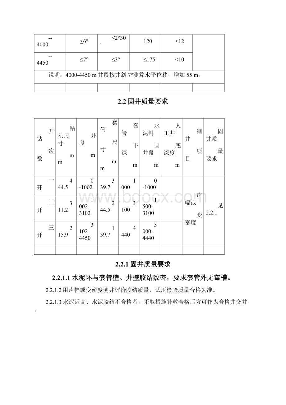 综合录井杨琎 狮35井工程设计Word文档下载推荐.docx_第3页