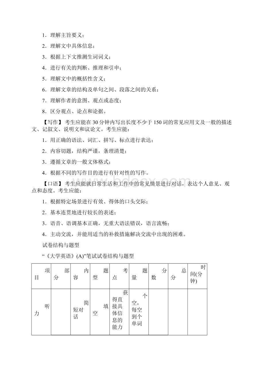 大学英语A考试大纲Word格式文档下载.docx_第2页