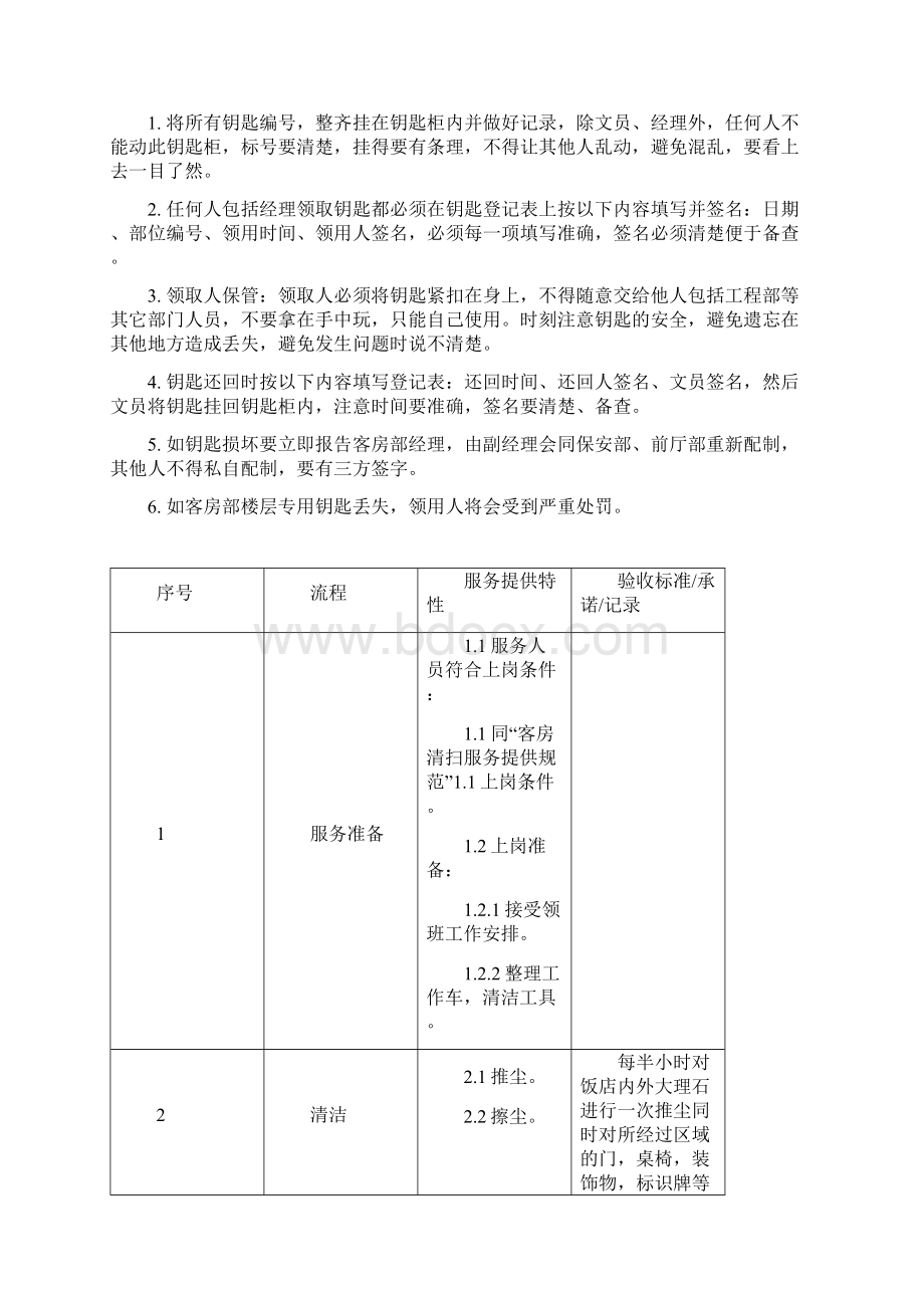 客房部管理规定Word下载.docx_第3页