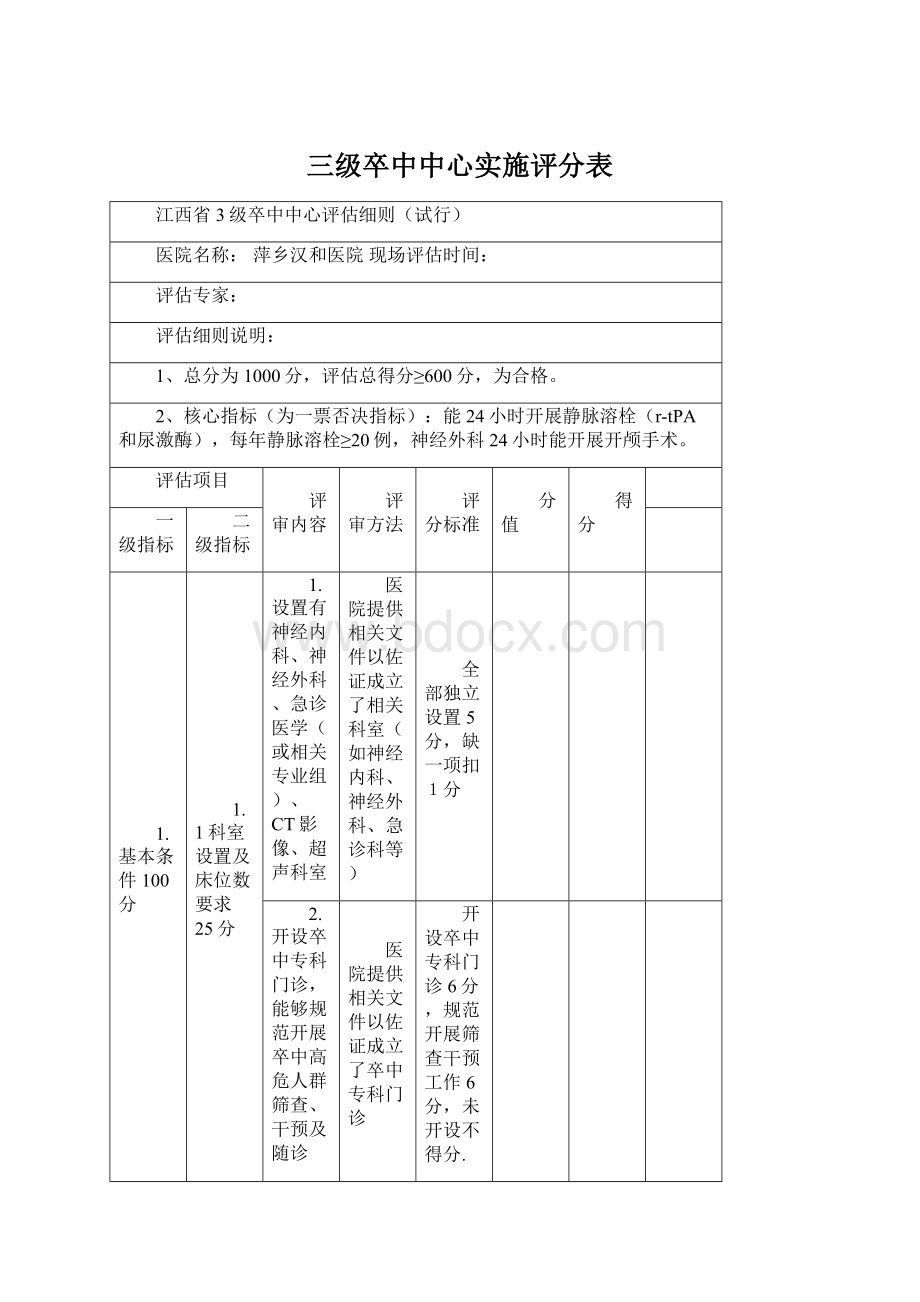 三级卒中中心实施评分表.docx_第1页