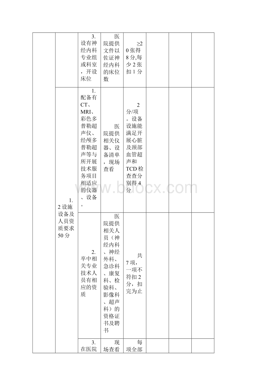 三级卒中中心实施评分表.docx_第2页